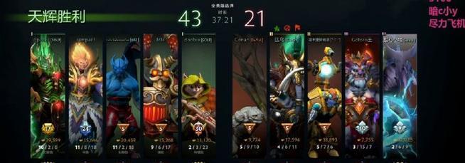刀塔2中狗哥的感情经历如何触发？  第2张