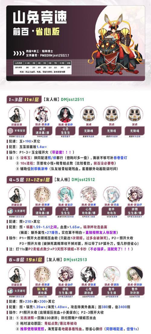 阴阳师中交换信物的正确方法是什么？  第2张