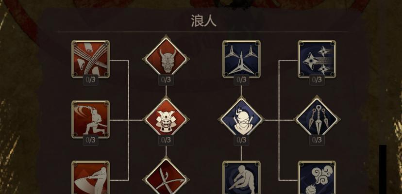 《黑荆棘角斗场》游戏存档修改方法（解锁无限金币、装备和技能）  第1张