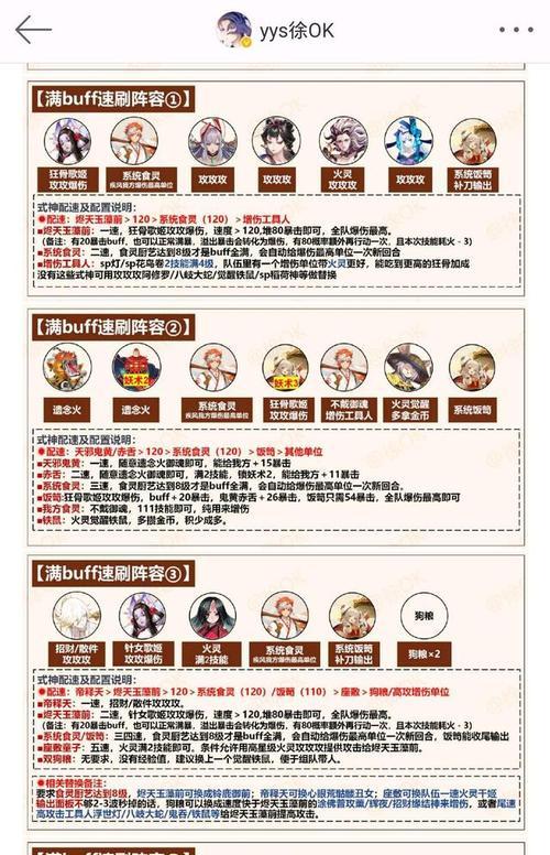 揭秘阴阳师甜蜜之味，打造最强阵容（学会搭配）  第3张