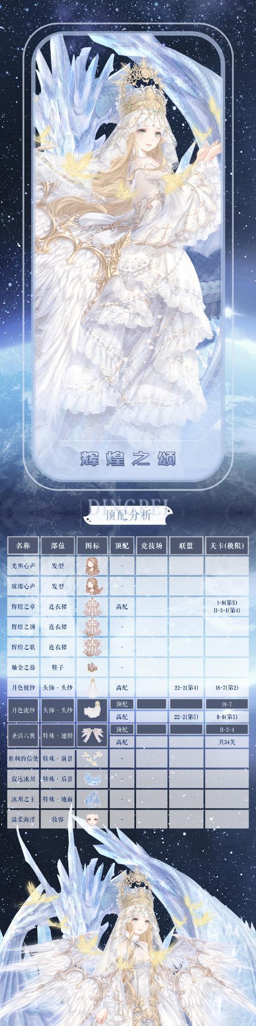 《奇迹暖暖》9-5攻略（掌握关键时刻）  第3张