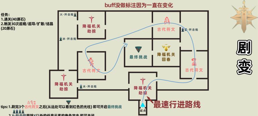 原神剧变试炼（超详细攻略、必备阵容与关键技巧一网打尽）  第3张
