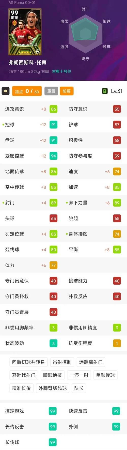 《实况足球2024》游戏中高估和低估球员的介绍  第1张