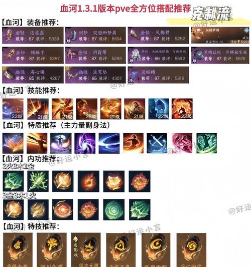 逆水寒（掌握血河技能）  第3张