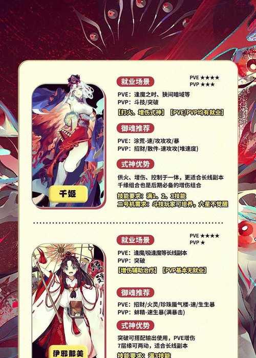 阴阳师御札获取途径有哪些？  第3张