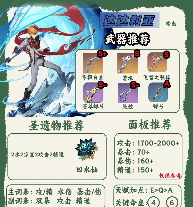 《原神手游》行秋位置介绍（行秋位置及特色解析）  第2张