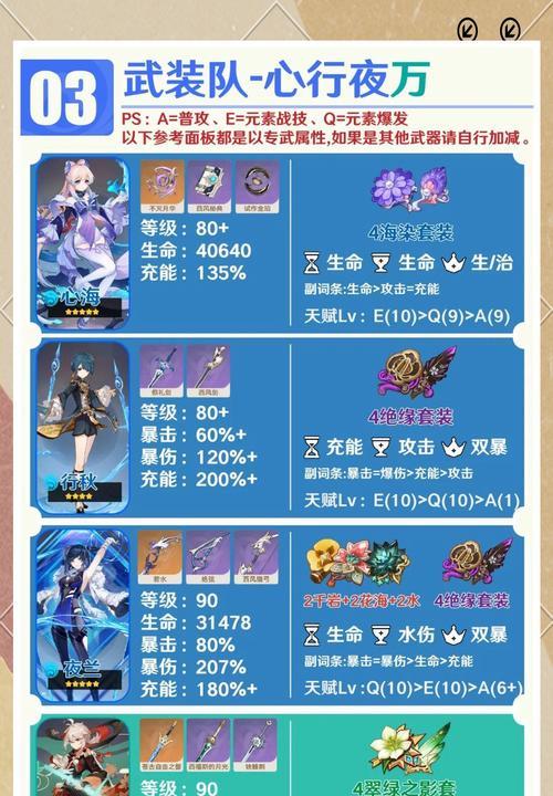 《原神手游》行秋位置介绍（行秋位置及特色解析）  第3张