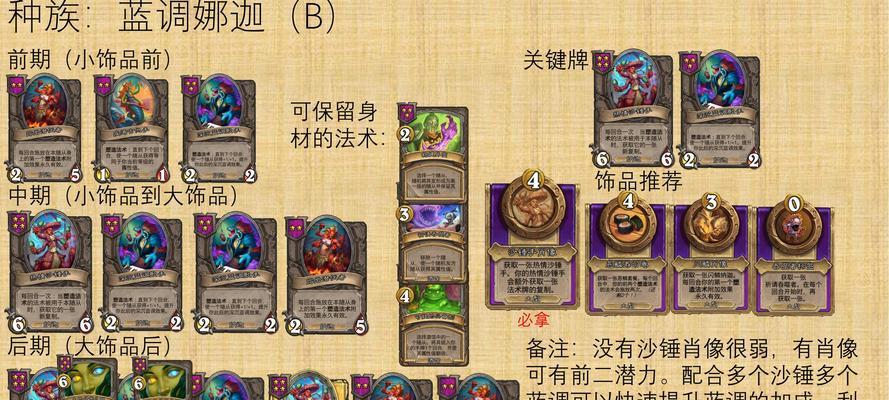 《炉石传说》双兄弟卡牌怎么玩？  第2张
