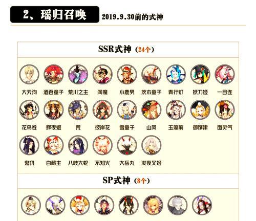 阴阳师卡槽购买方法是什么？如何正确购买卡槽？  第2张
