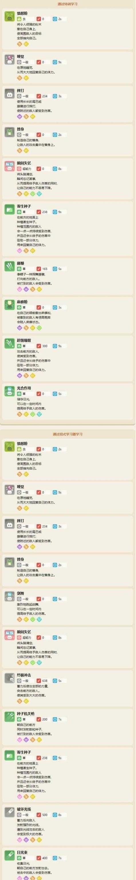 挑战宝可梦探险寻宝，打造最强阵容（以强力宝可梦为核心）  第1张