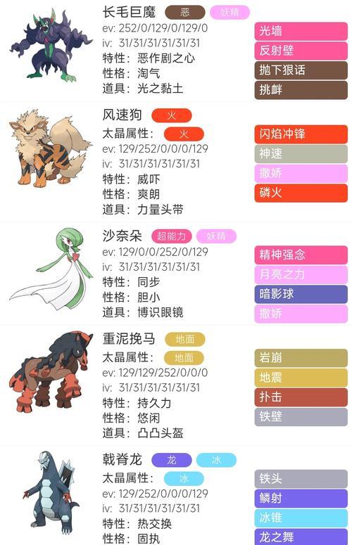挑战宝可梦探险寻宝，打造最强阵容（以强力宝可梦为核心）  第3张