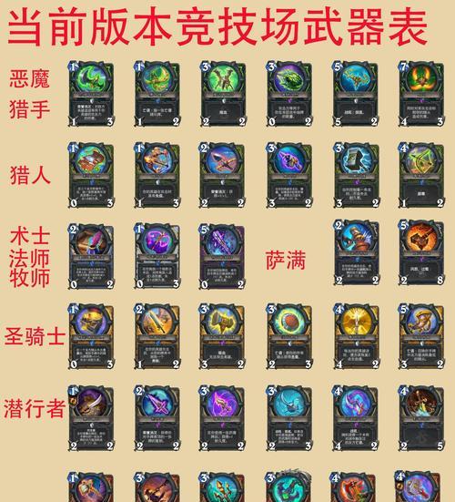 炉石传说中恶魔猪的应对策略是什么？如何有效地击败恶魔猪？  第3张