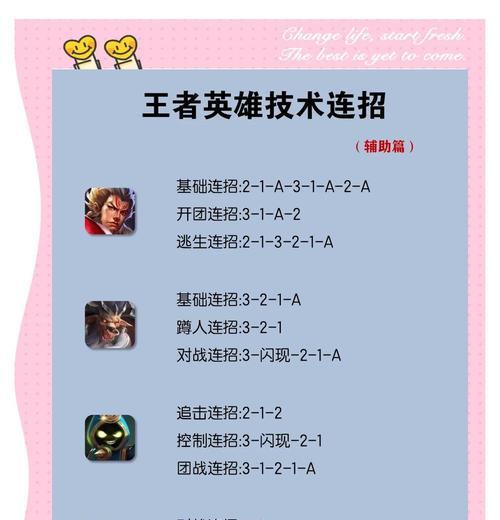 如何与职业选手对战王者荣耀？与职业选手对战的技巧是什么？  第1张