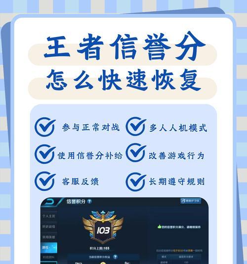 王者荣耀购买10荣耀积分的方法是什么？购买后如何使用？  第2张