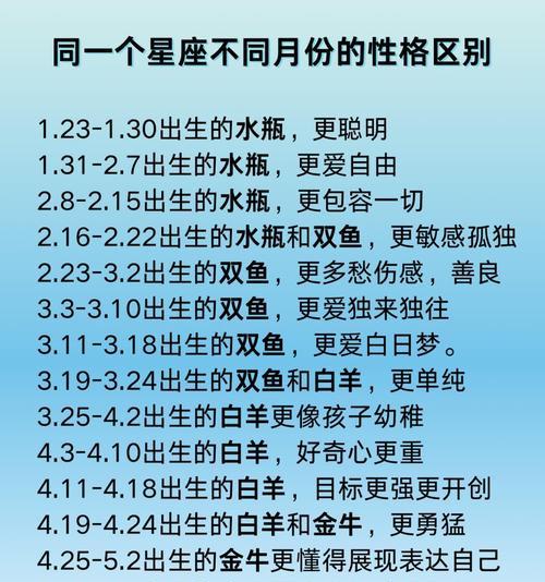 老农种树星座游戏（老农们快来玩）  第2张