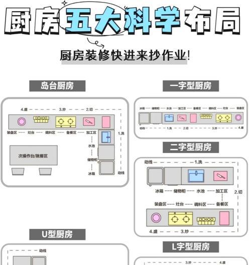 我的世界橱柜使用方法是什么？如何有效利用？  第3张