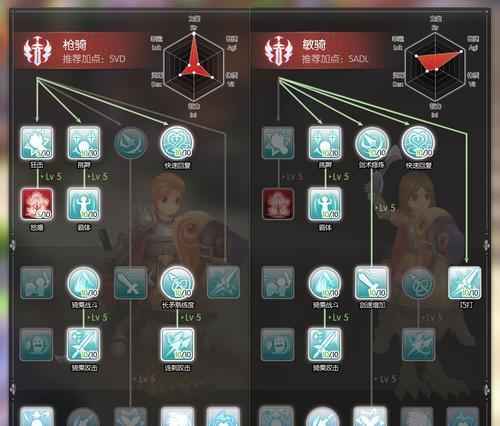 不一样传说技能选择攻略  第2张