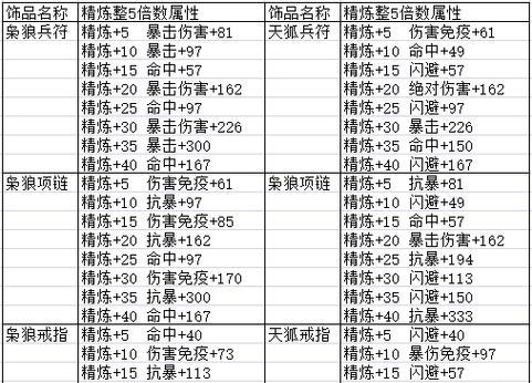 三国战纪（掌握千军万马）  第3张