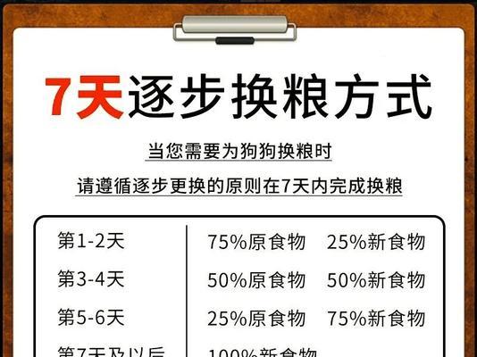 阴阳师自动更换狗粮设置方法是什么？如何自动化管理狗粮？  第3张