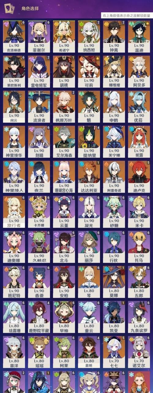 原神12UP池四星角色一览（以游戏为主）  第1张