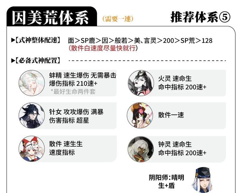 阴阳师副本挑战中应该注意哪些事项？如何高效攻略？  第3张