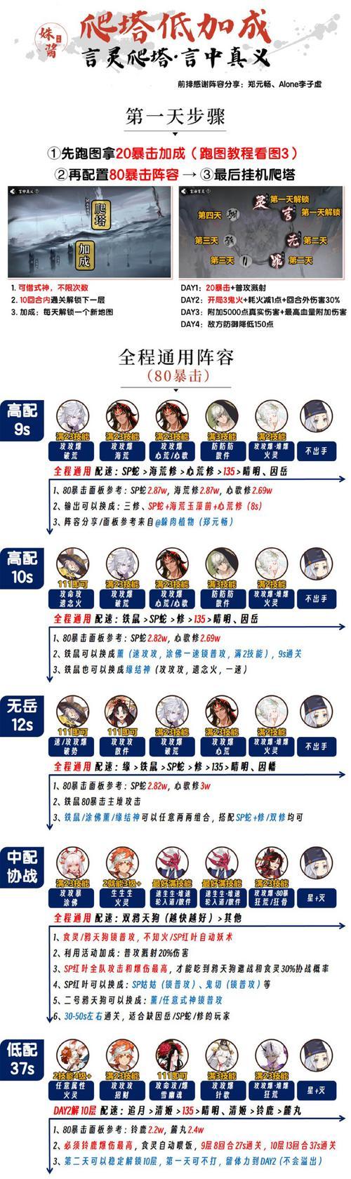 阴阳师言灵泷斗技如何应对？有哪些技巧？  第3张
