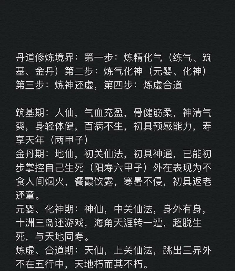 神仙道入圣的方法是什么？需要满足哪些条件？  第1张