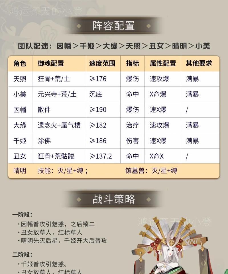 阴阳师分享阵容的操作流程是什么？  第1张