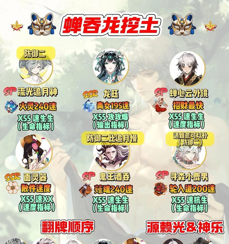 阴阳师分享阵容的操作流程是什么？  第3张