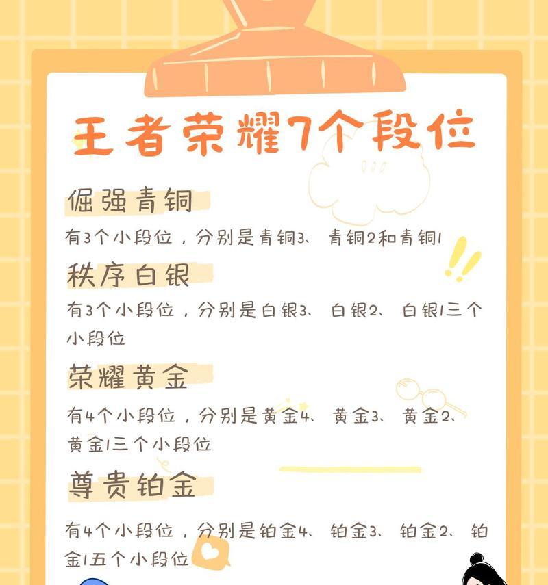 王者荣耀段位划分标准是什么？  第2张