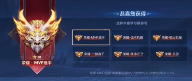 在《王者荣耀》中如何获得mvp？获得mvp的策略有哪些？  第1张