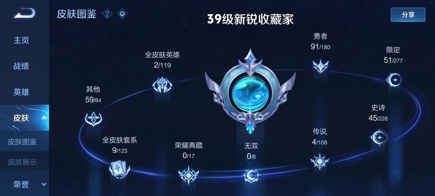 王者荣耀至胜王者框框获取途径是什么？如何才能获得至胜王者框框？  第1张