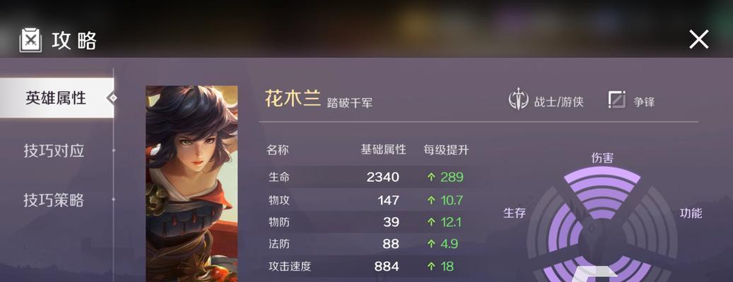 探索曙光英雄羲的精彩世界（揭秘羲）  第1张