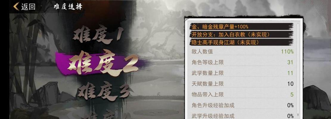 侠客踢馆技巧大揭秘（打造无敌侠客团队）  第1张
