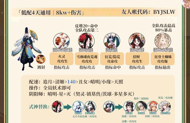 阴阳师蓝票转紫票的方法？蓝票和紫票有什么区别？  第3张