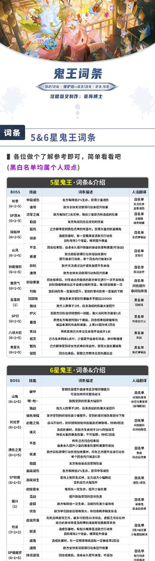 《阴阳师》可以转区了吗？转区的具体流程和注意事项是什么？  第1张