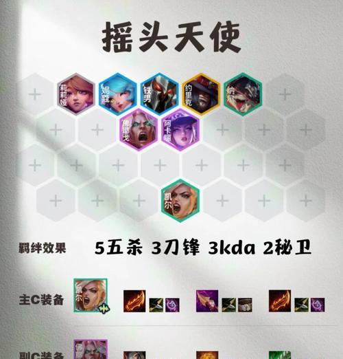 刀塔帅气辅助怎么玩？操作技巧和团队作用。  第2张