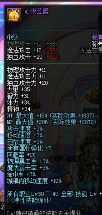 《天天炫斗》游戏身经百战称号获得途径攻略（如何在《天天炫斗》游戏中快速获得身经百战称号）  第1张