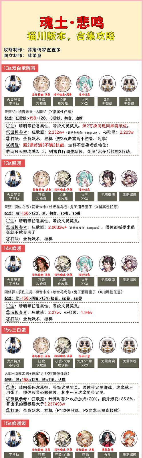 阴阳师魂十二剧情通关技巧是什么？如何顺利通过？  第1张