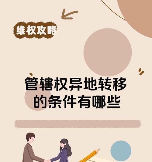 领地权限转移方法是什么？  第1张