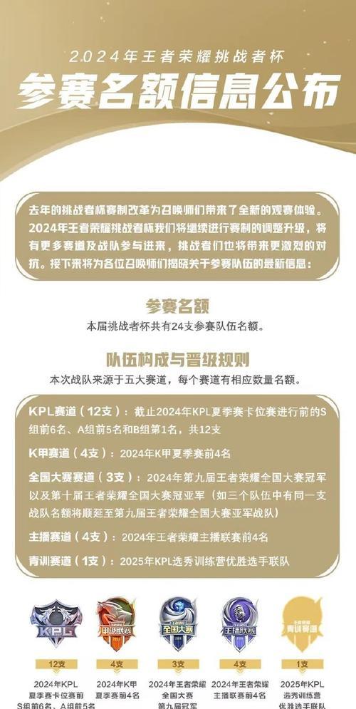 王者荣耀S组与A组与B组的区别及意义（探究王者荣耀竞技场中不同组别之间的分工与配合策略）  第2张
