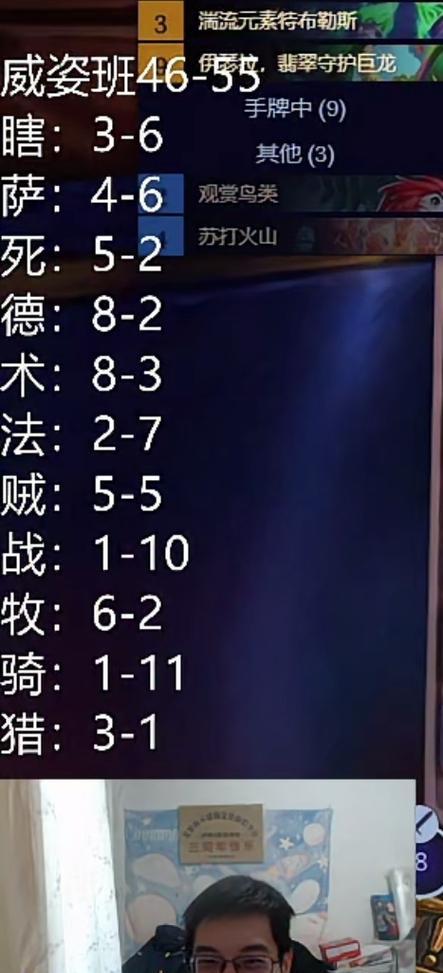 炉石传说中维兹班的玩法有哪些？  第1张