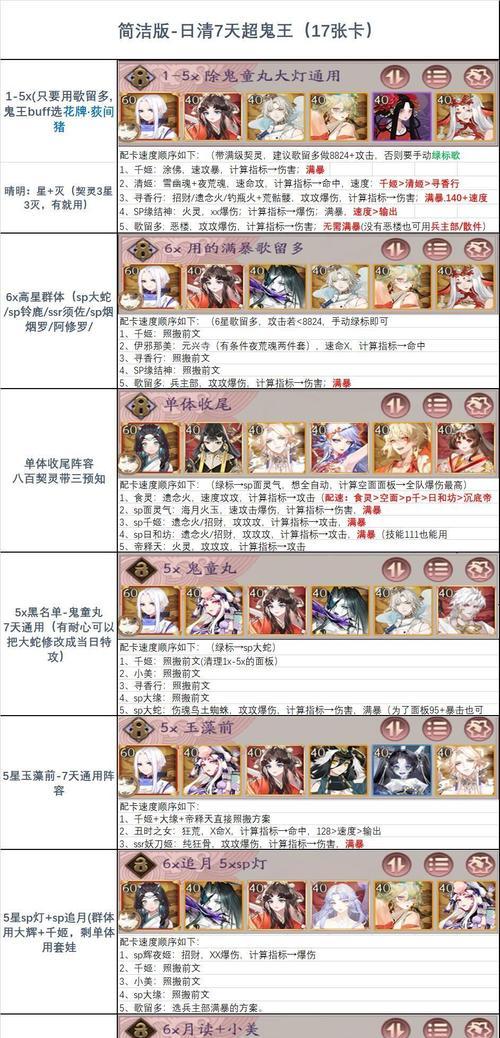 阴阳师组队式神设置方法是什么？  第3张