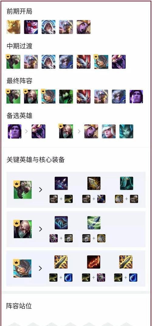 火影游侠阵容大揭秘（策略性与实力并存）  第2张