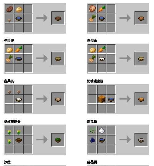 在Minecraft中风锤的合成方法是什么？  第1张