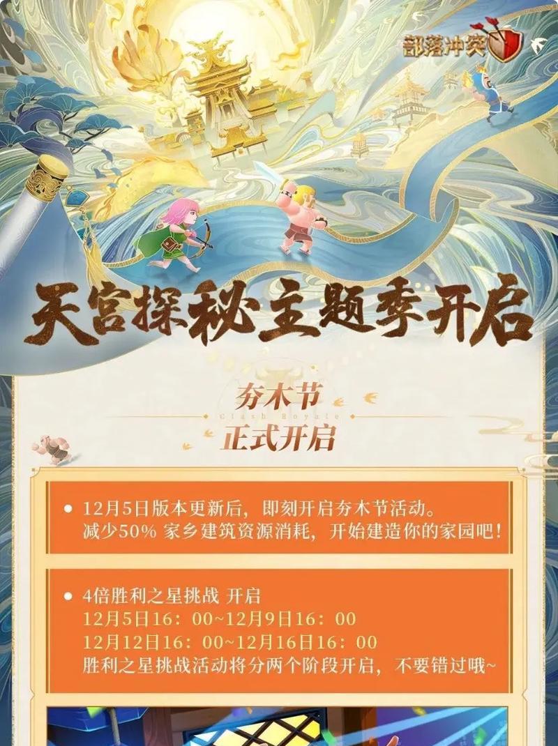 天宫探秘详情如何获取？  第3张