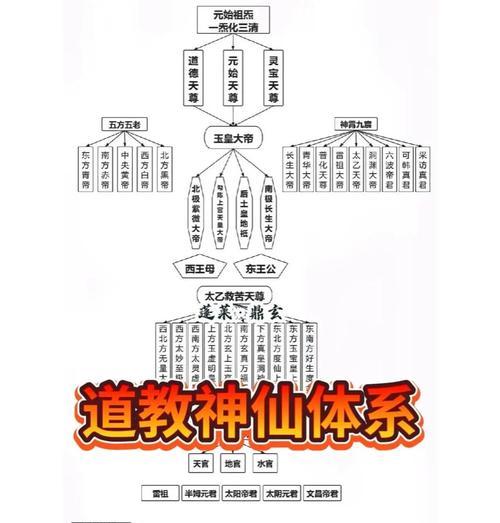 神仙道秘境幻象的打法是什么？  第3张