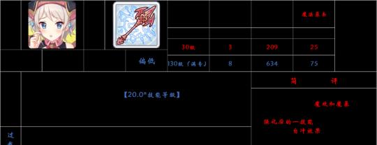 公主连接秋冬专武技能属性解析（探索公主连接中秋冬的强力武技）  第2张