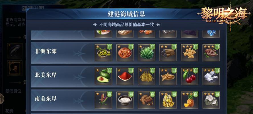 黎明之海探险玩法详解（揭秘黎明之海游戏玩法）  第3张