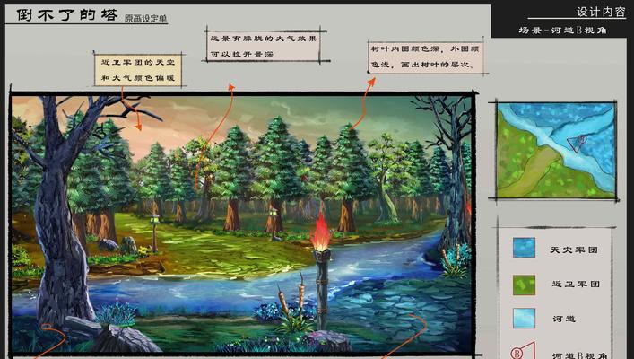 刀塔游戏中如何简单又美观地涂色？涂色的技巧有哪些？  第1张